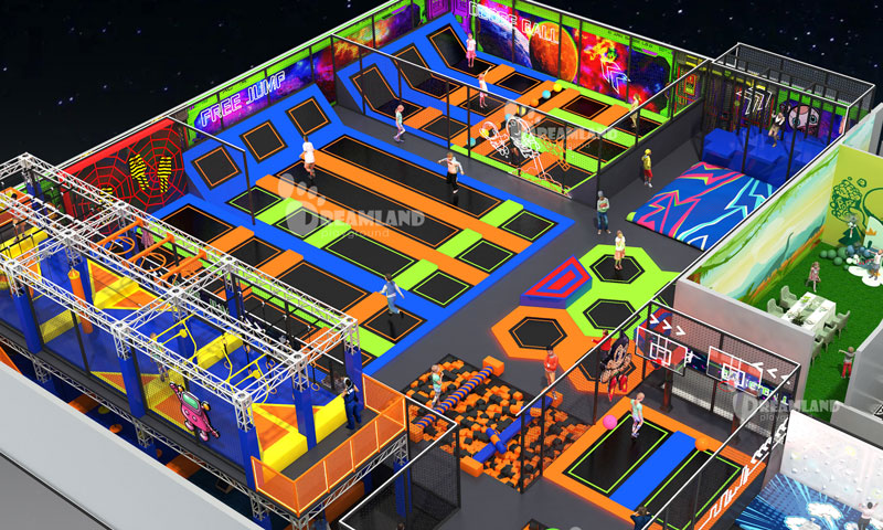 Trampoline Parks